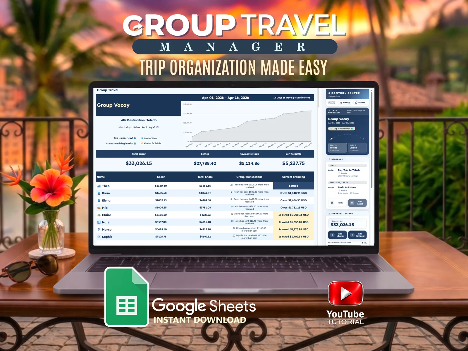 Group Trip Expense Tracker on a laptop, showing a trip schedule and who owes what