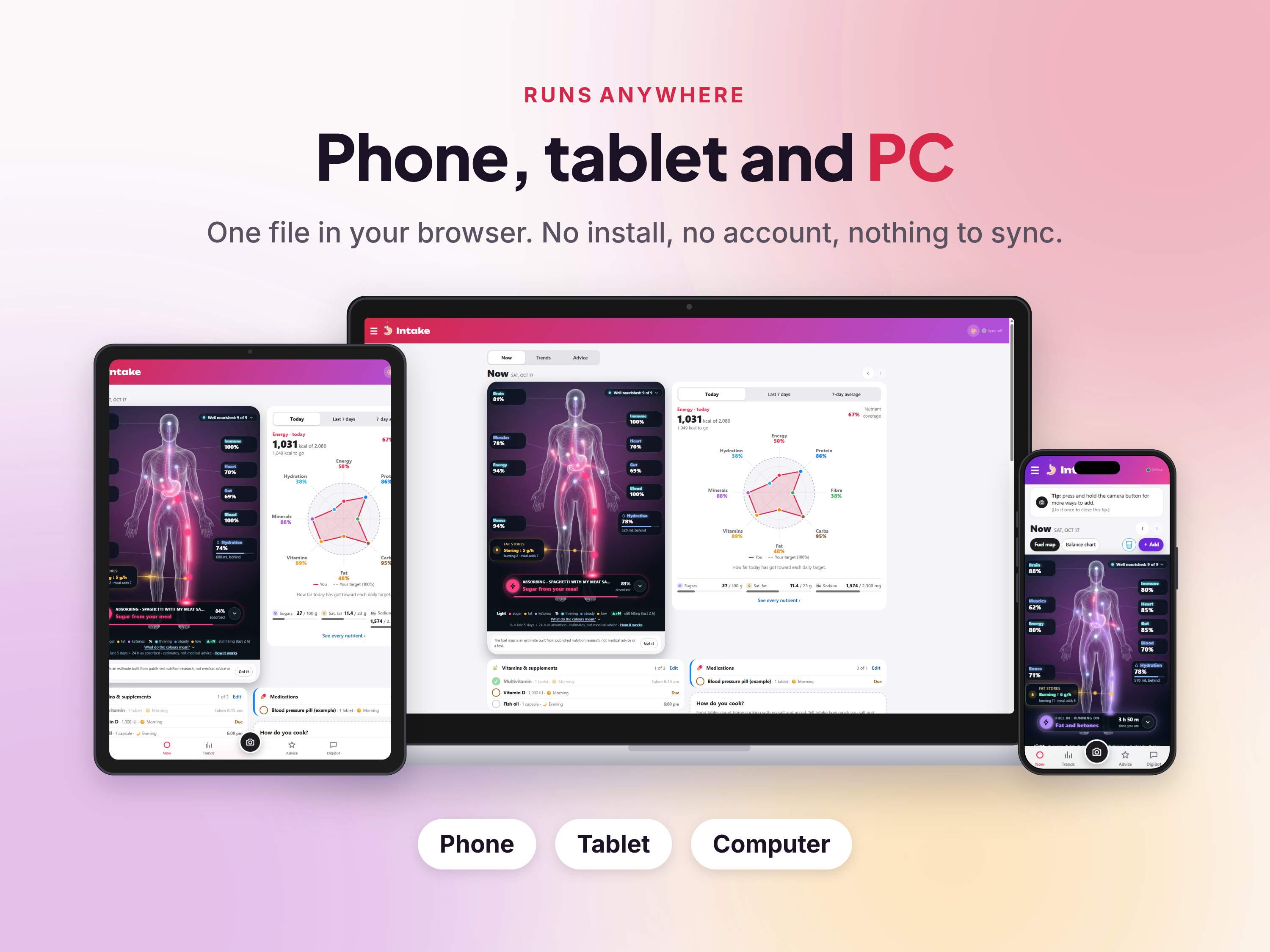 Works on all devices
